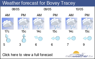 Weather forecast for Bovey Tracey